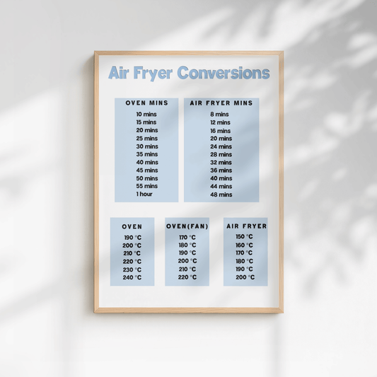 Air Fryer Conversion Kitchen Print